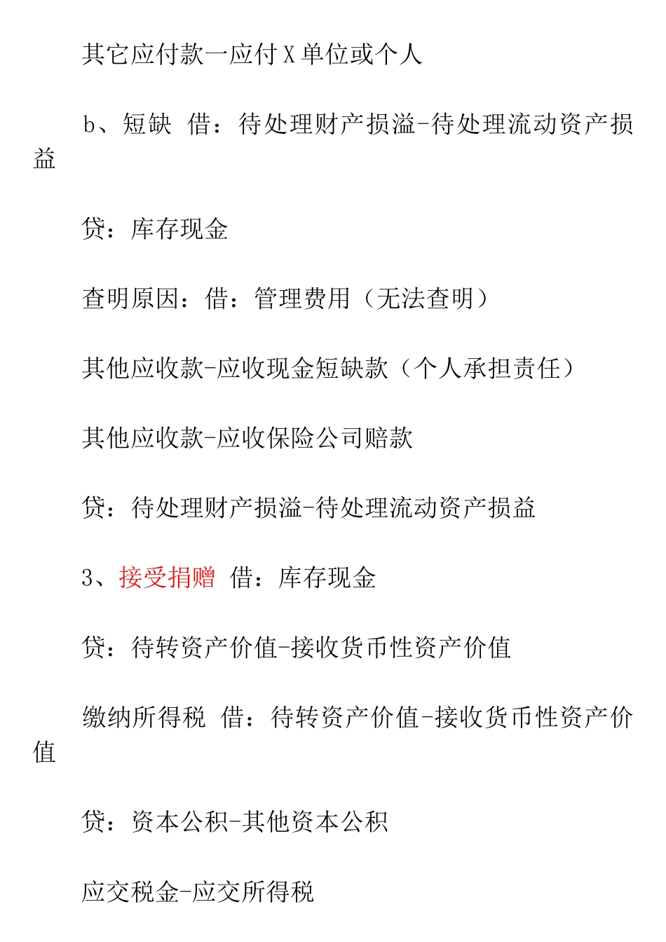 初级会计实务会计分录最全总结_第2页