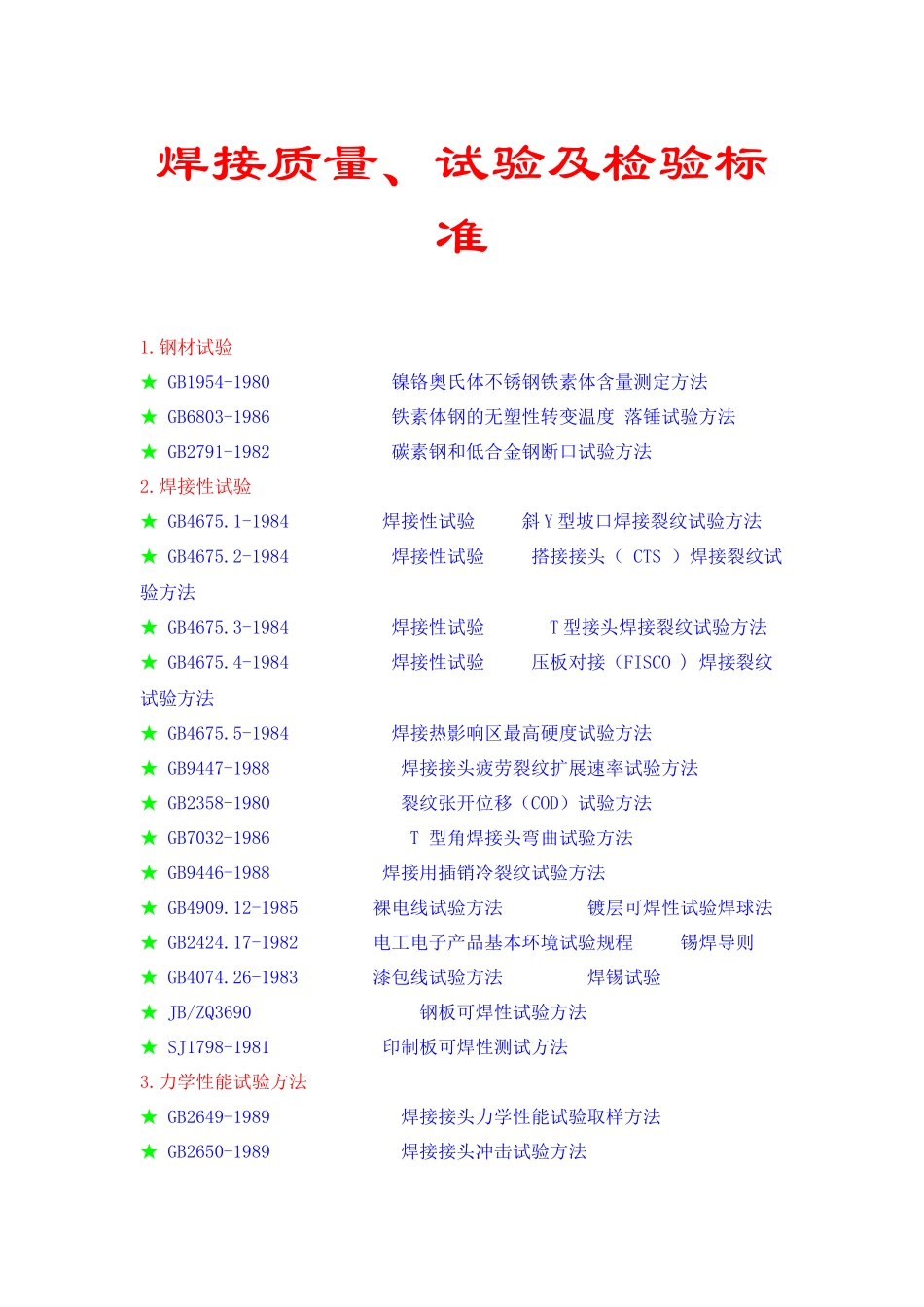 焊接质量、试验及检验标准_第1页