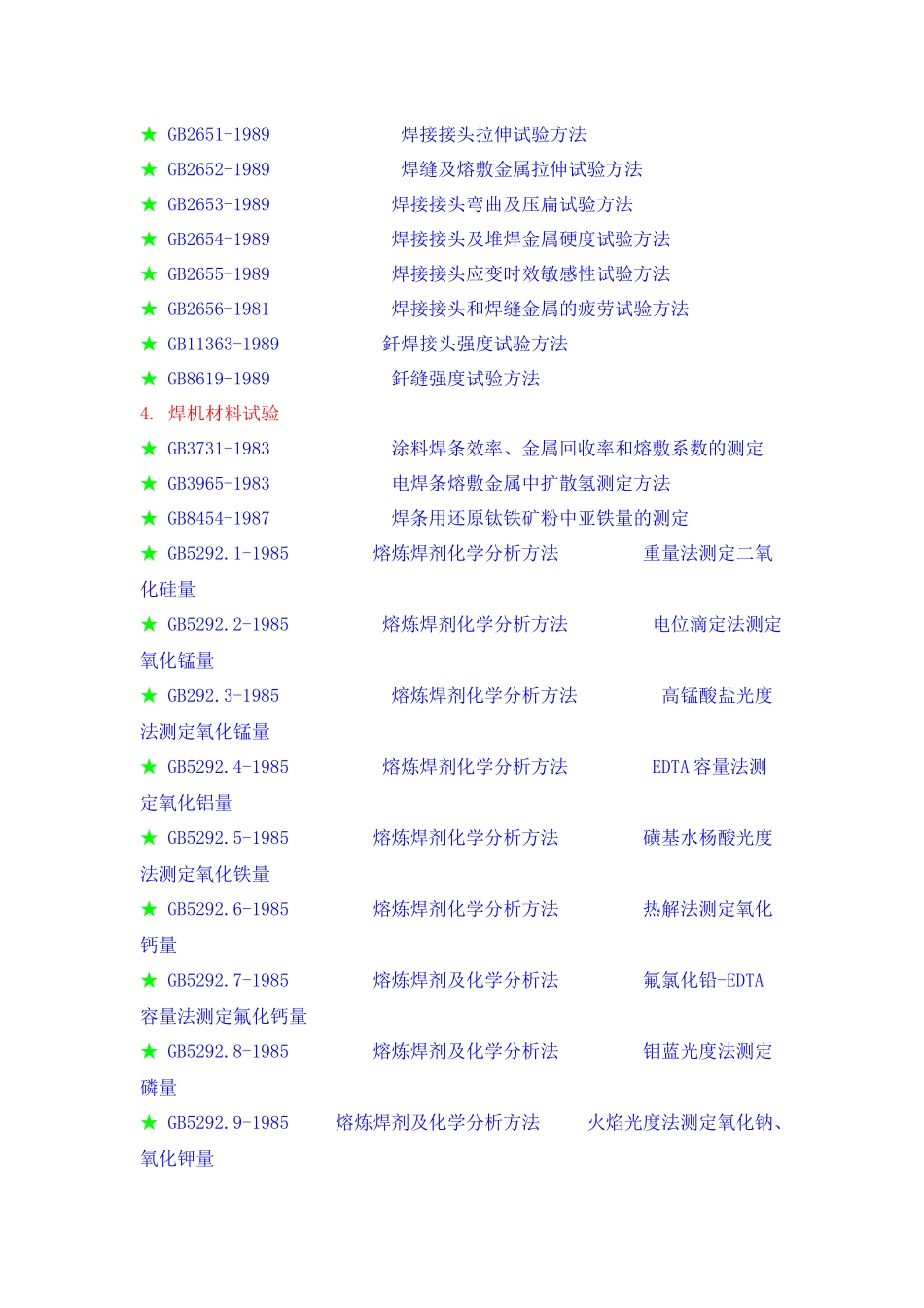 焊接质量、试验及检验标准_第2页