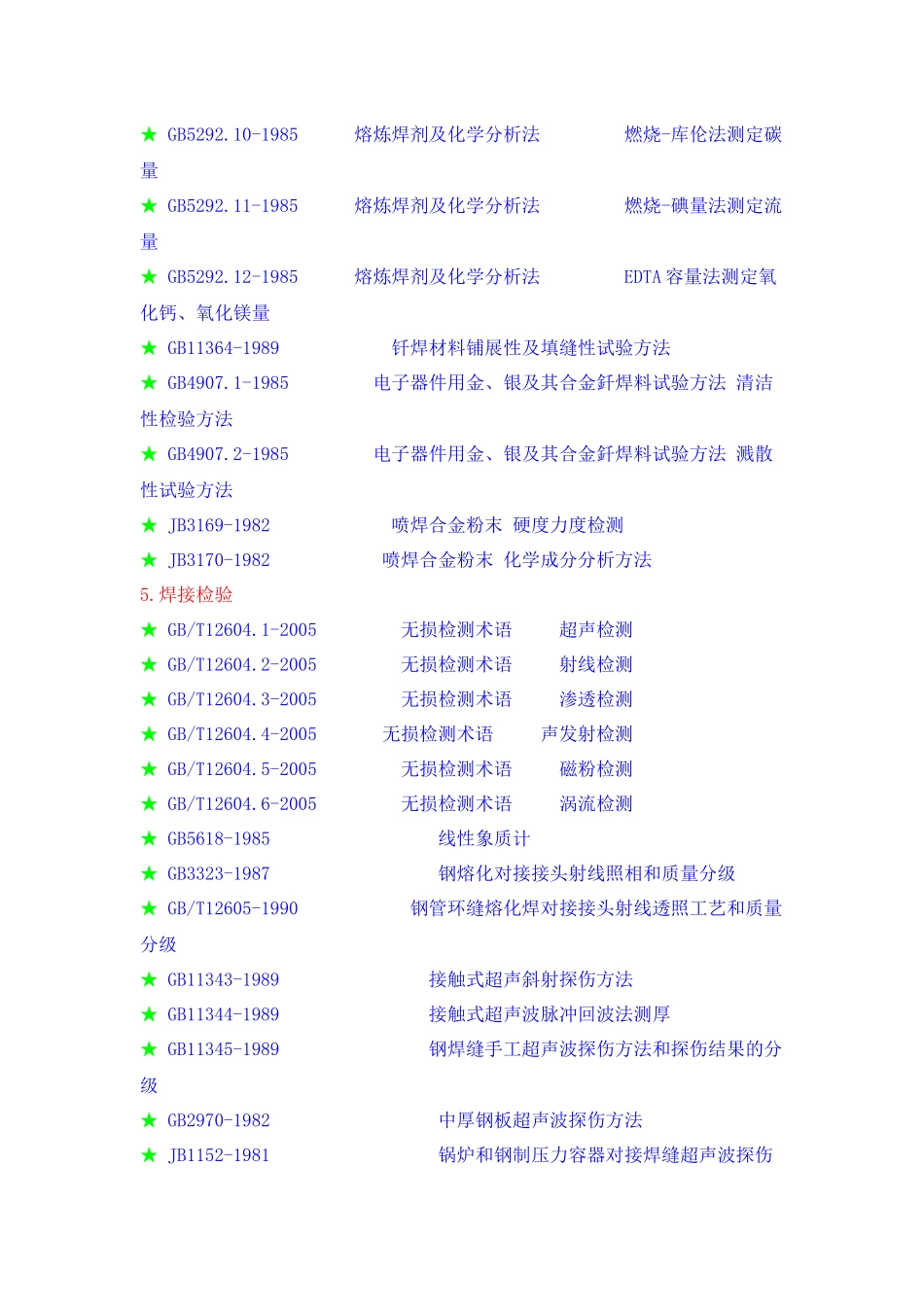 焊接质量、试验及检验标准_第3页