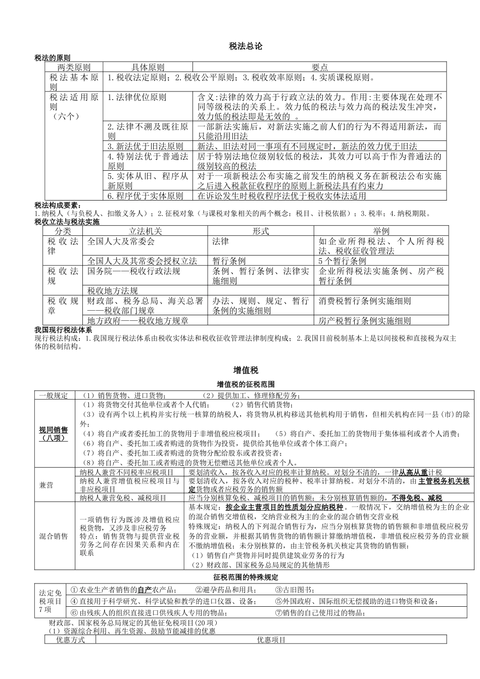 CPA税法精华笔记_第1页