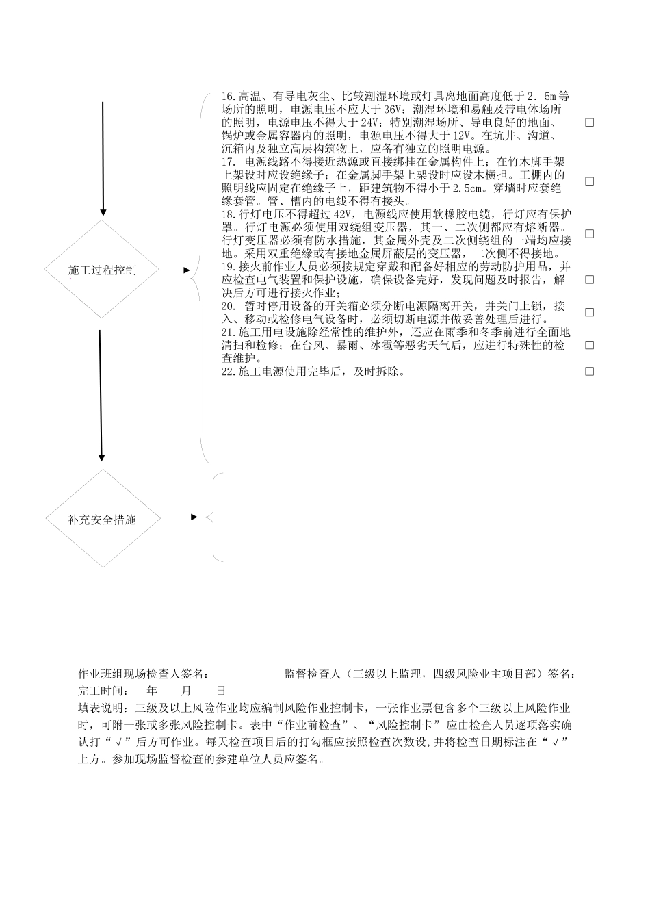 变电工程—作业归并后安全施工作业票B风险控制卡模板汇_第2页