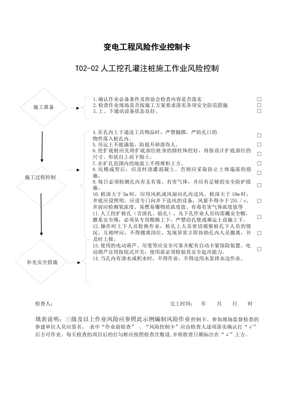 变电工程—作业归并后安全施工作业票B风险控制卡模板汇_第3页