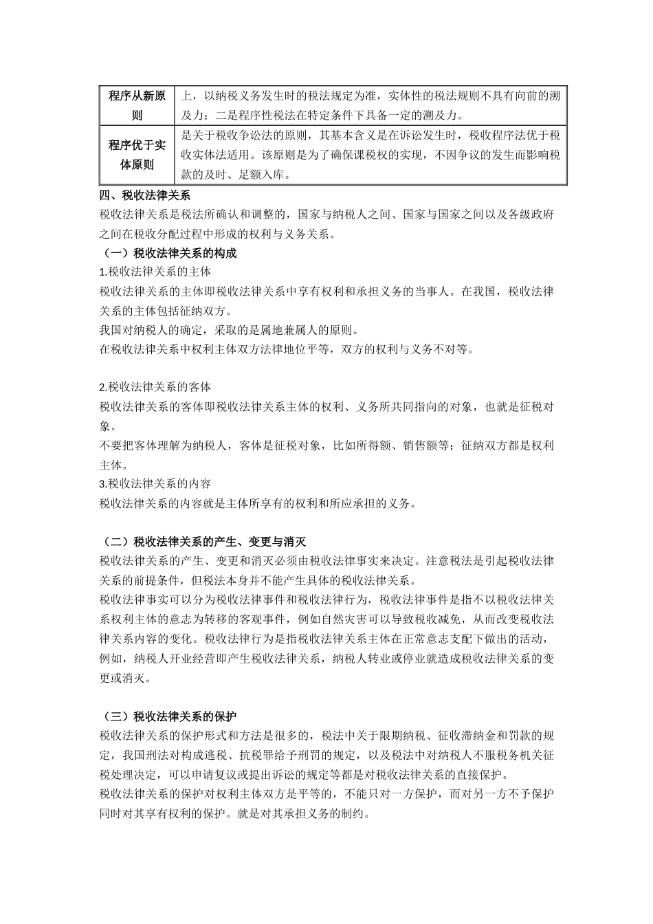 【全】CPA税法考点pdf版下载_第3页