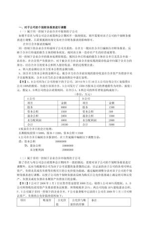 合并会计报表(会计师)