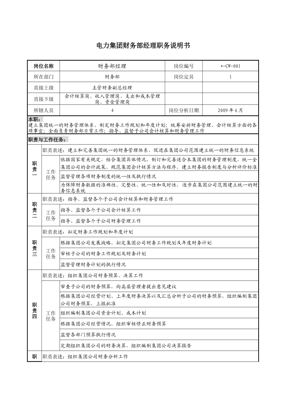 电力集团财务部经理职务说明书_第1页