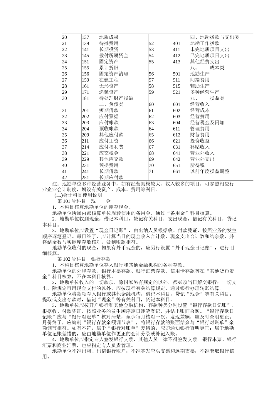 地质勘察单位会计制度_第2页