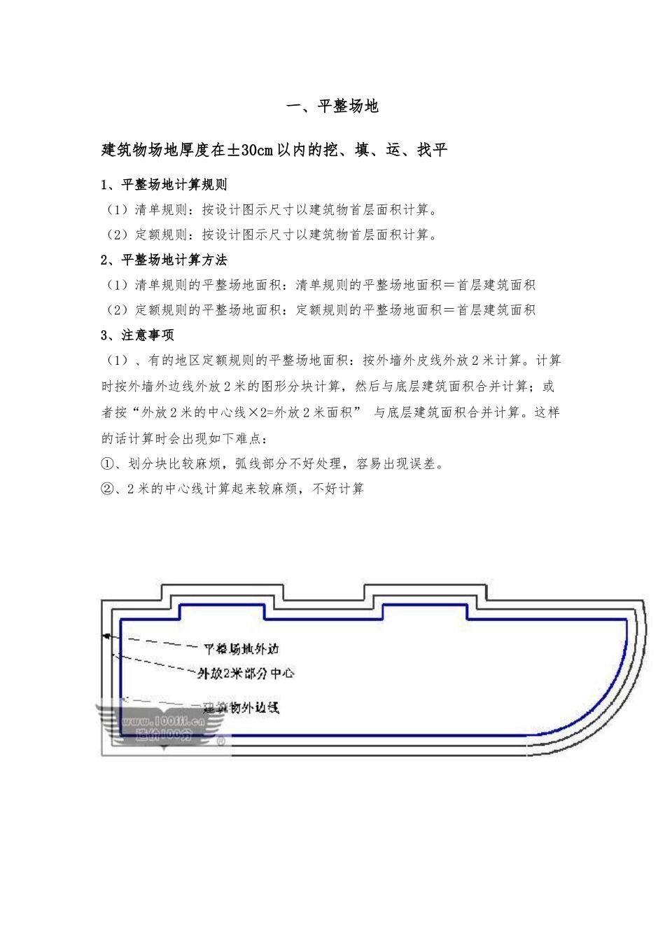 核算工程量秘籍_第2页