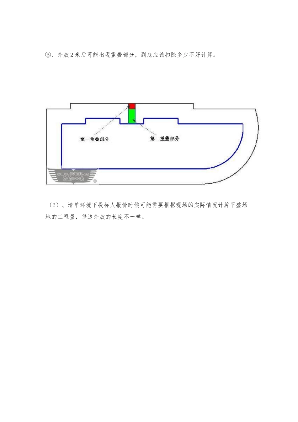 核算工程量秘籍_第3页