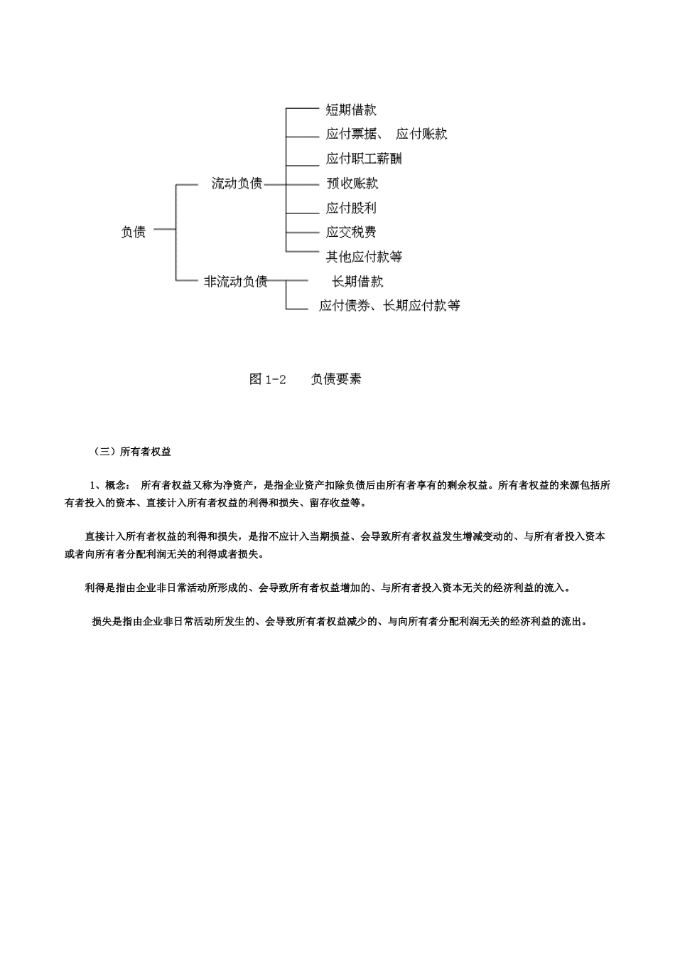 XXXX年江苏省会计从业资格考试网上辅导《会计基础》课程讲义打包 第_第3页