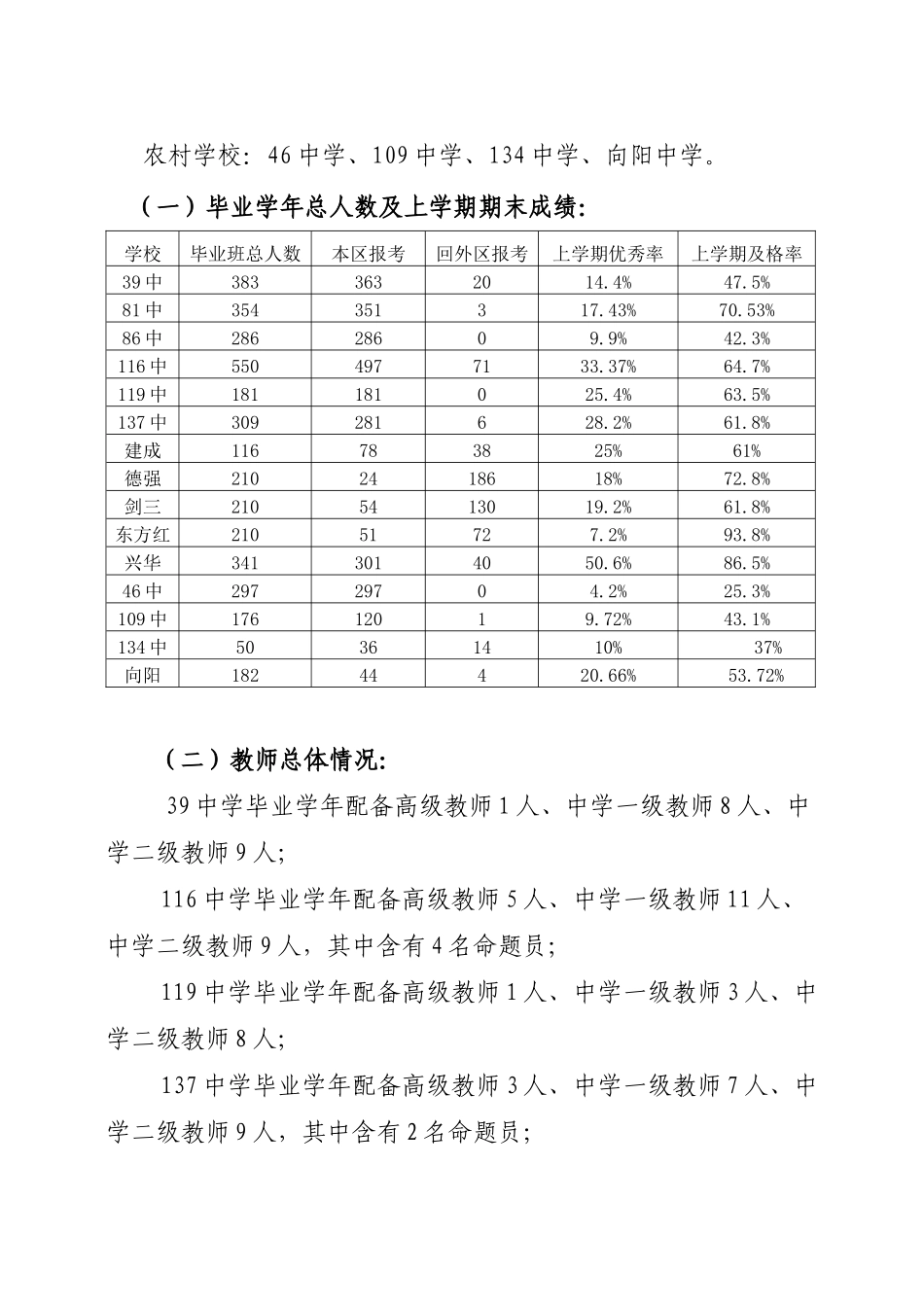 初中毕业班教学质量分析与对策研讨_第2页