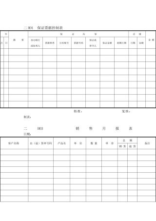 会计、财务管理-交易报表横表格