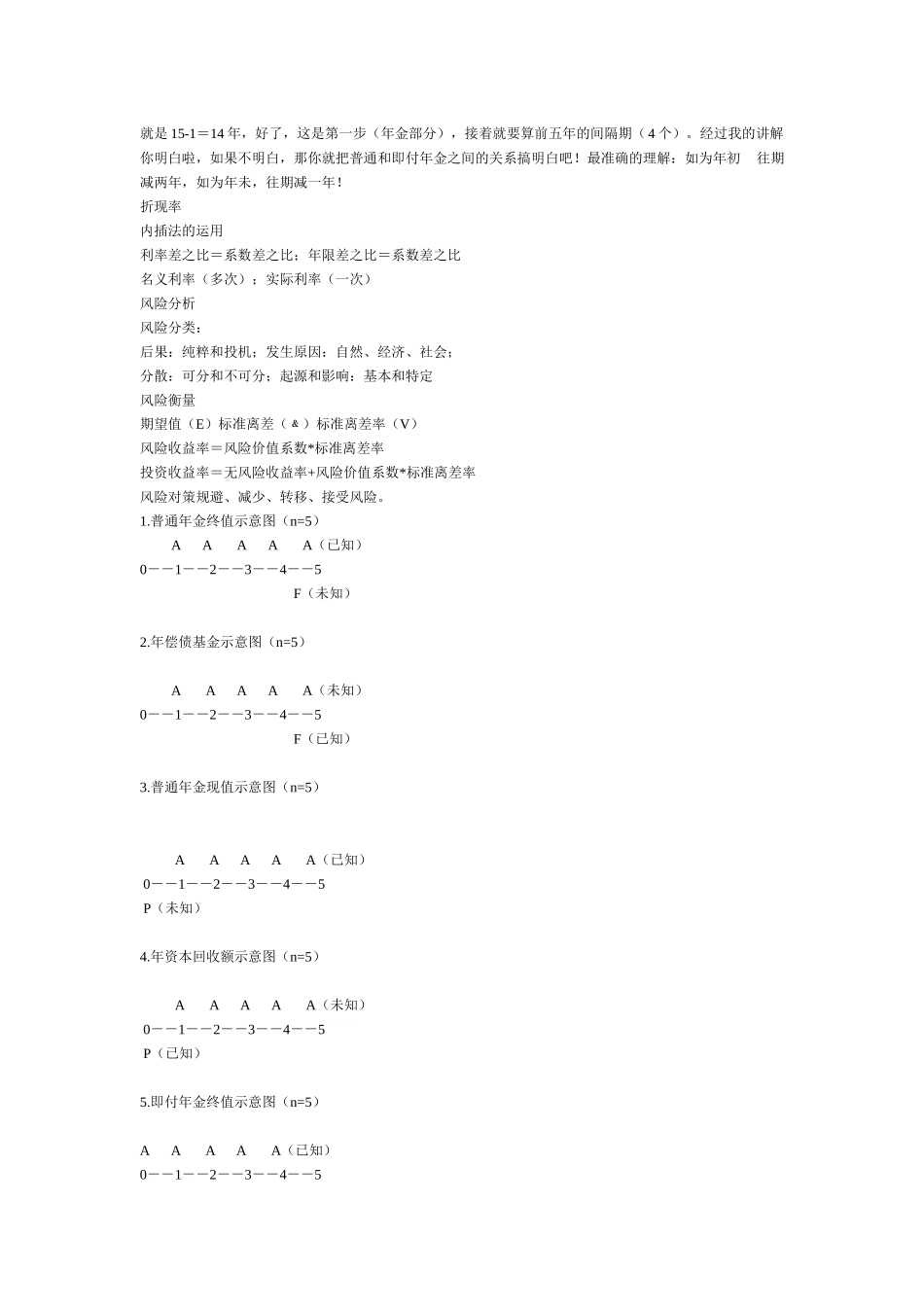 财务管理公式64683322_第2页