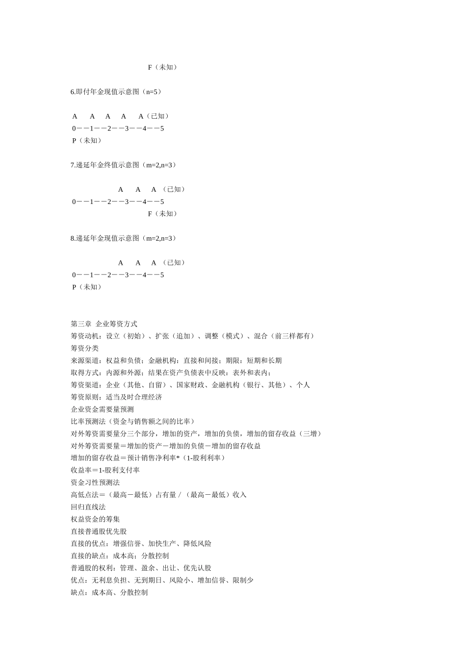 财务管理公式64683322_第3页
