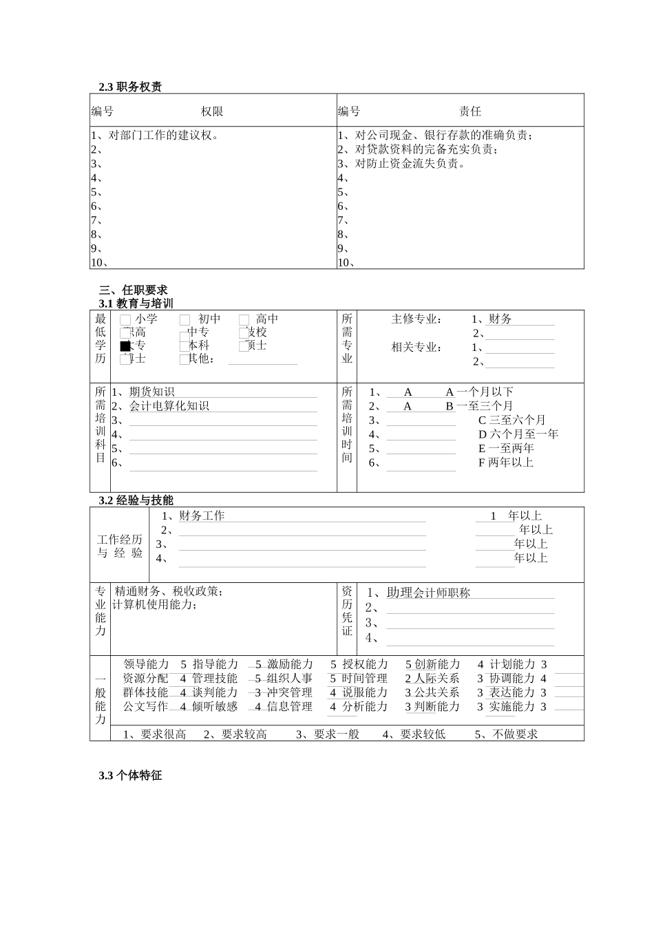 财务稽核部（合规经营部）出纳职务说明书_第2页