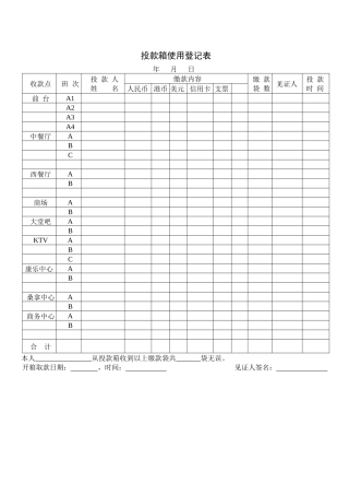 财务部系列表单-投款箱使用登记表