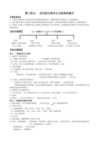 必修一第3单元西方资产阶级代议制民主政治