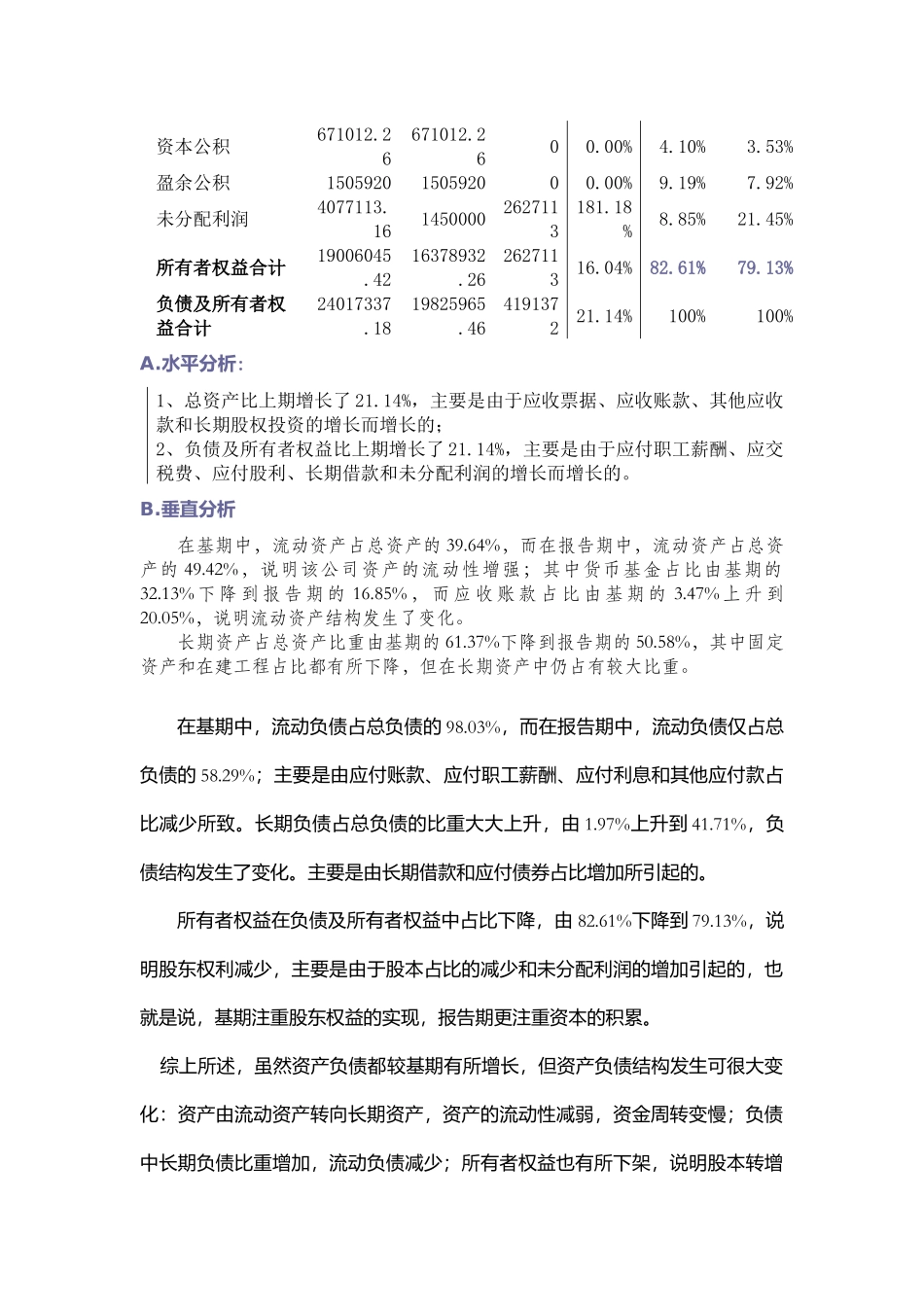 财务分析模拟实训报告_第3页