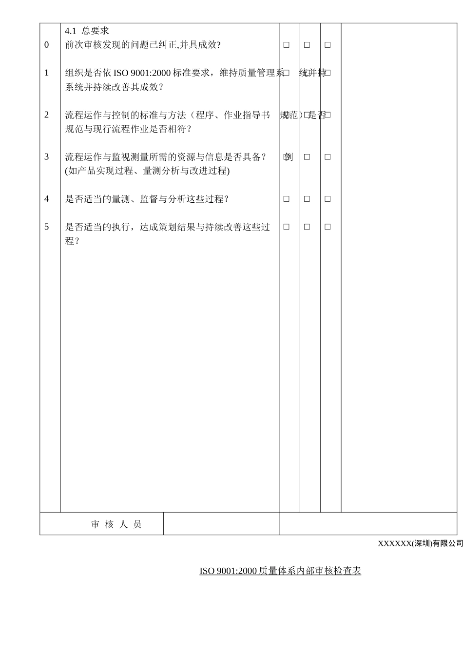 ISO 90012000质量体系内部审核检查表(doc 36)_第2页