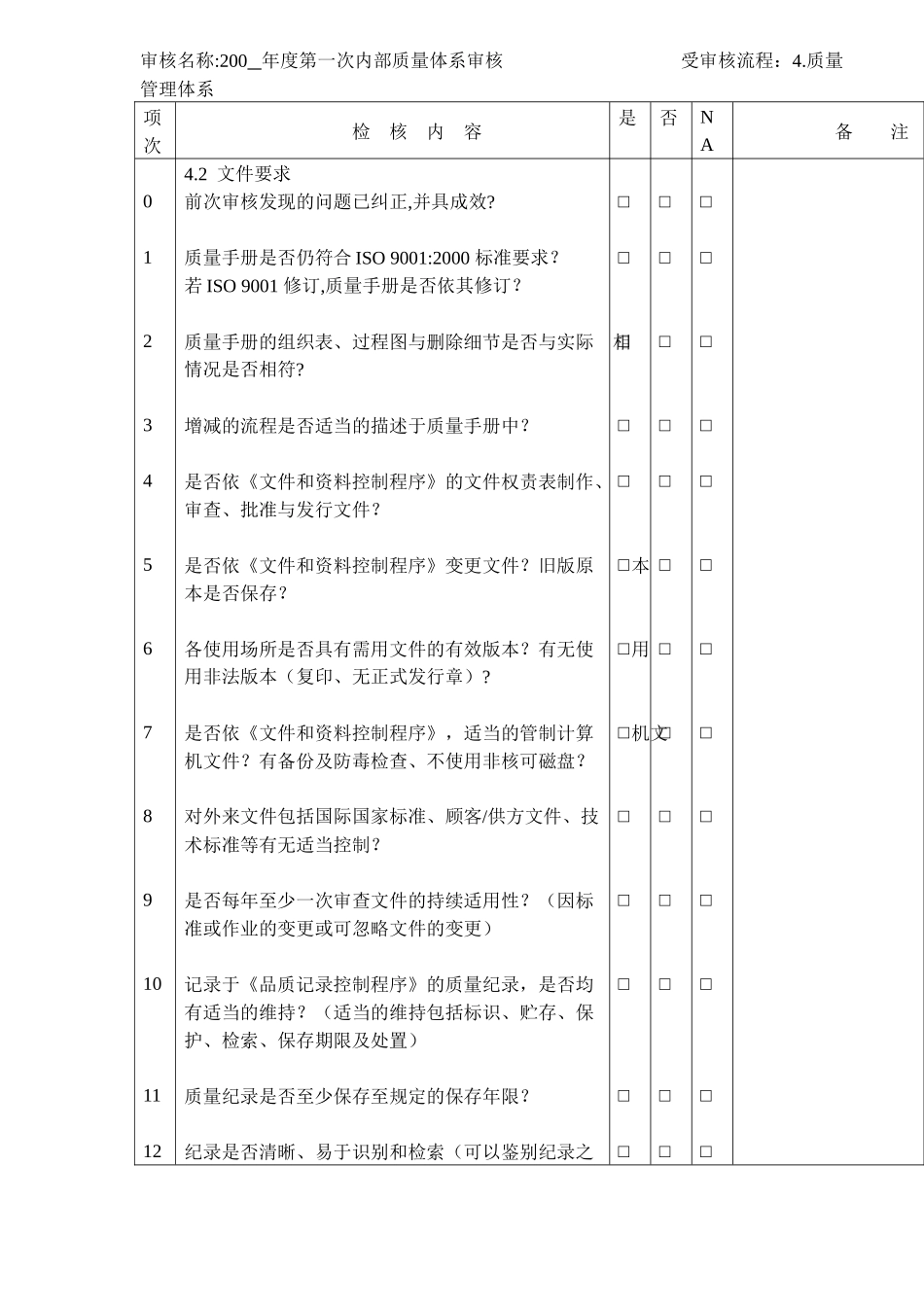 ISO 90012000质量体系内部审核检查表(doc 36)_第3页