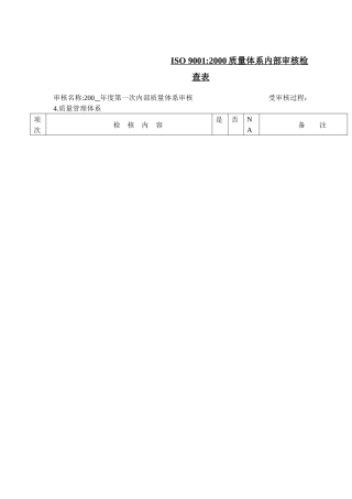 ISO 90012000质量体系内部审核检查表(doc 36)