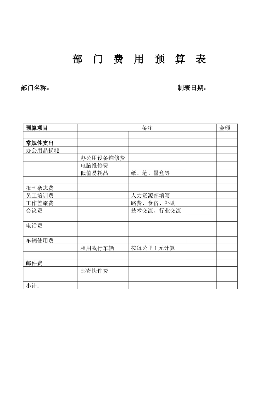 部门费用预算表_第1页