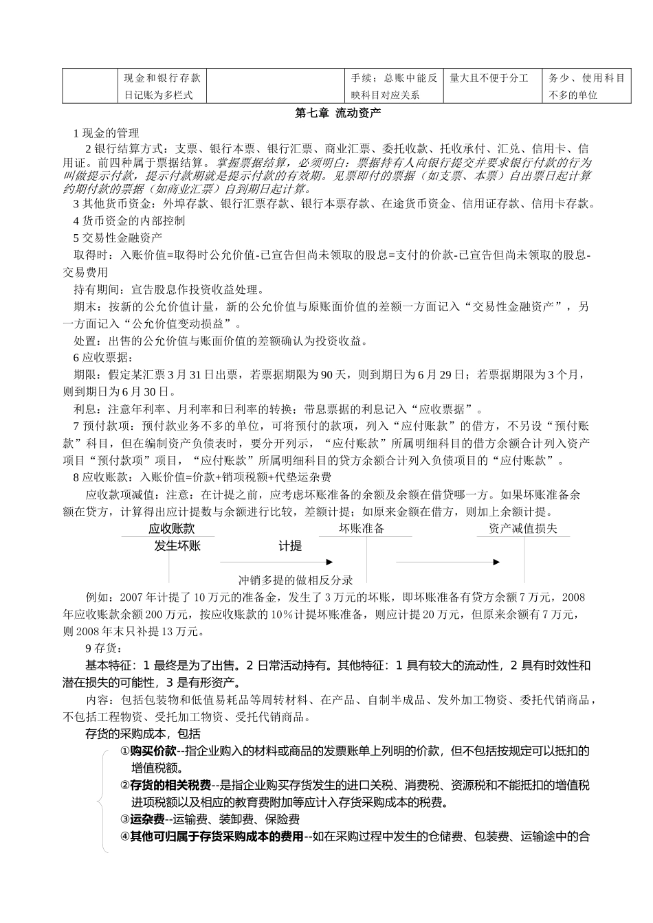 《会计基础》要点_第3页