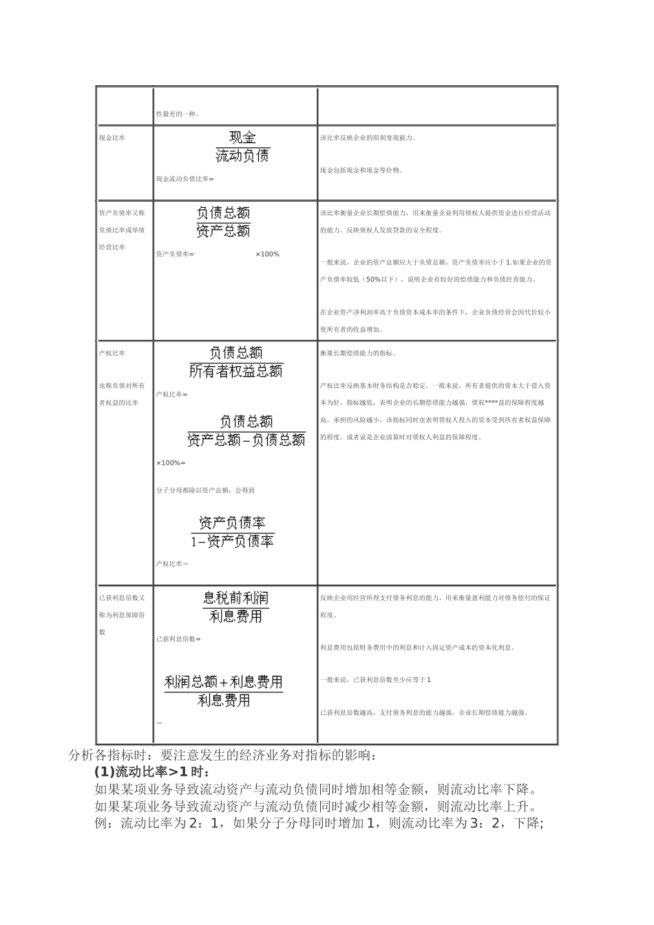 第28章财务报表分析_第3页