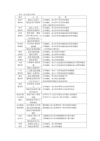 表4－14  收益力分析