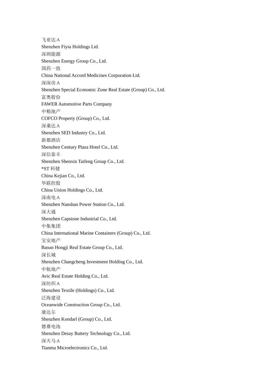 常见上市公司名称-证券名称中英对照表_第2页