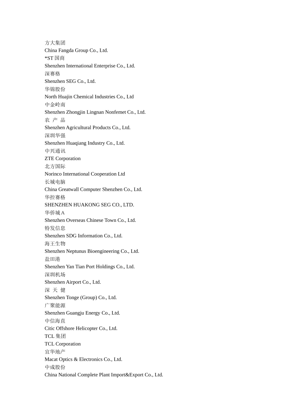 常见上市公司名称-证券名称中英对照表_第3页