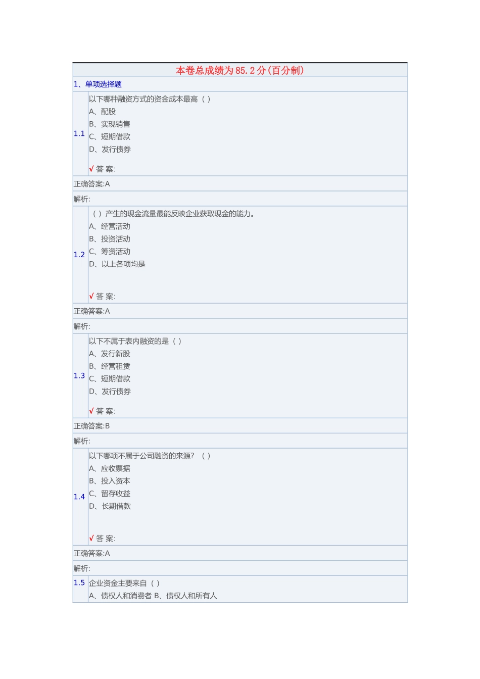 财务报表分析客观题爱博_第1页