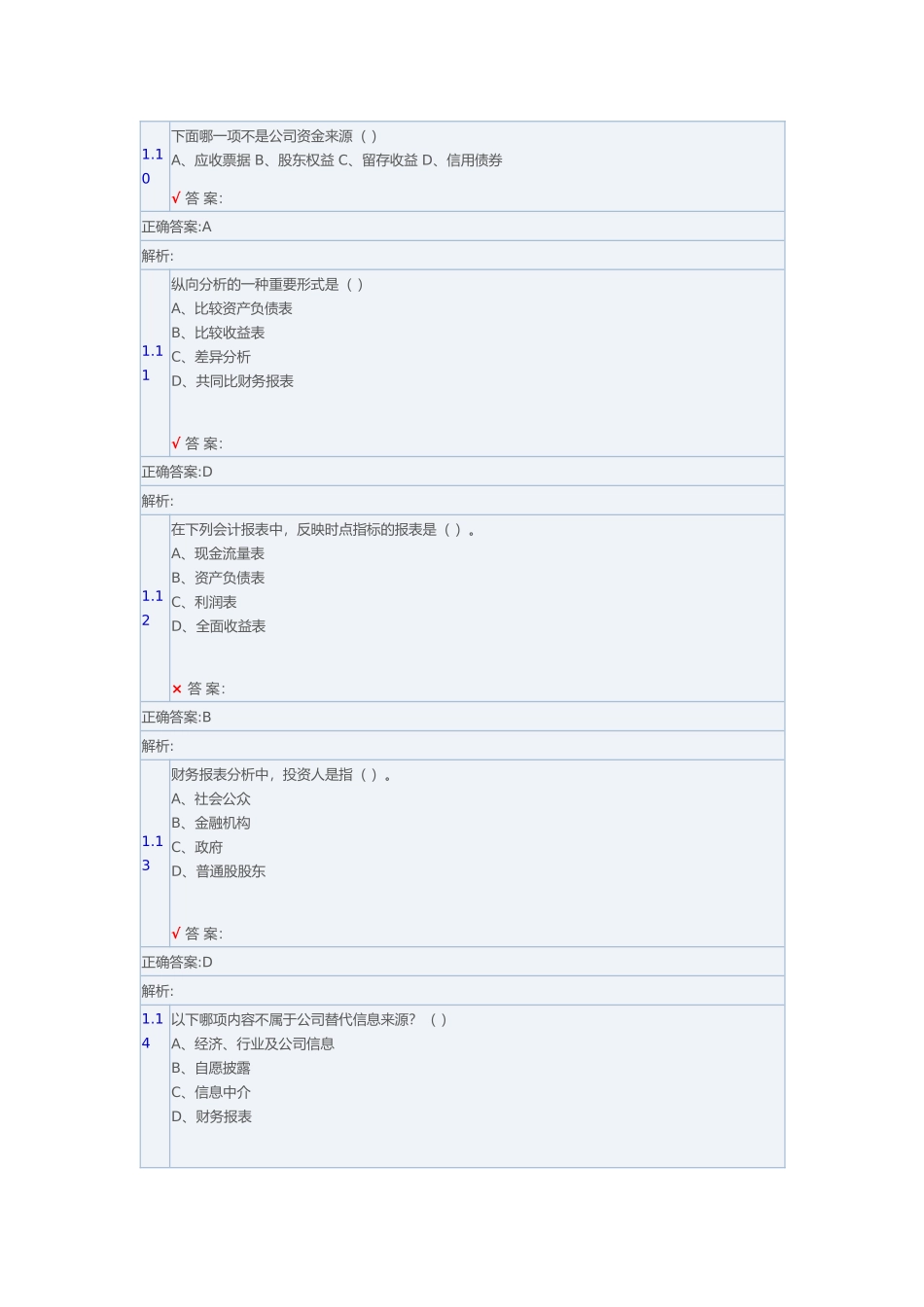 财务报表分析客观题爱博_第3页