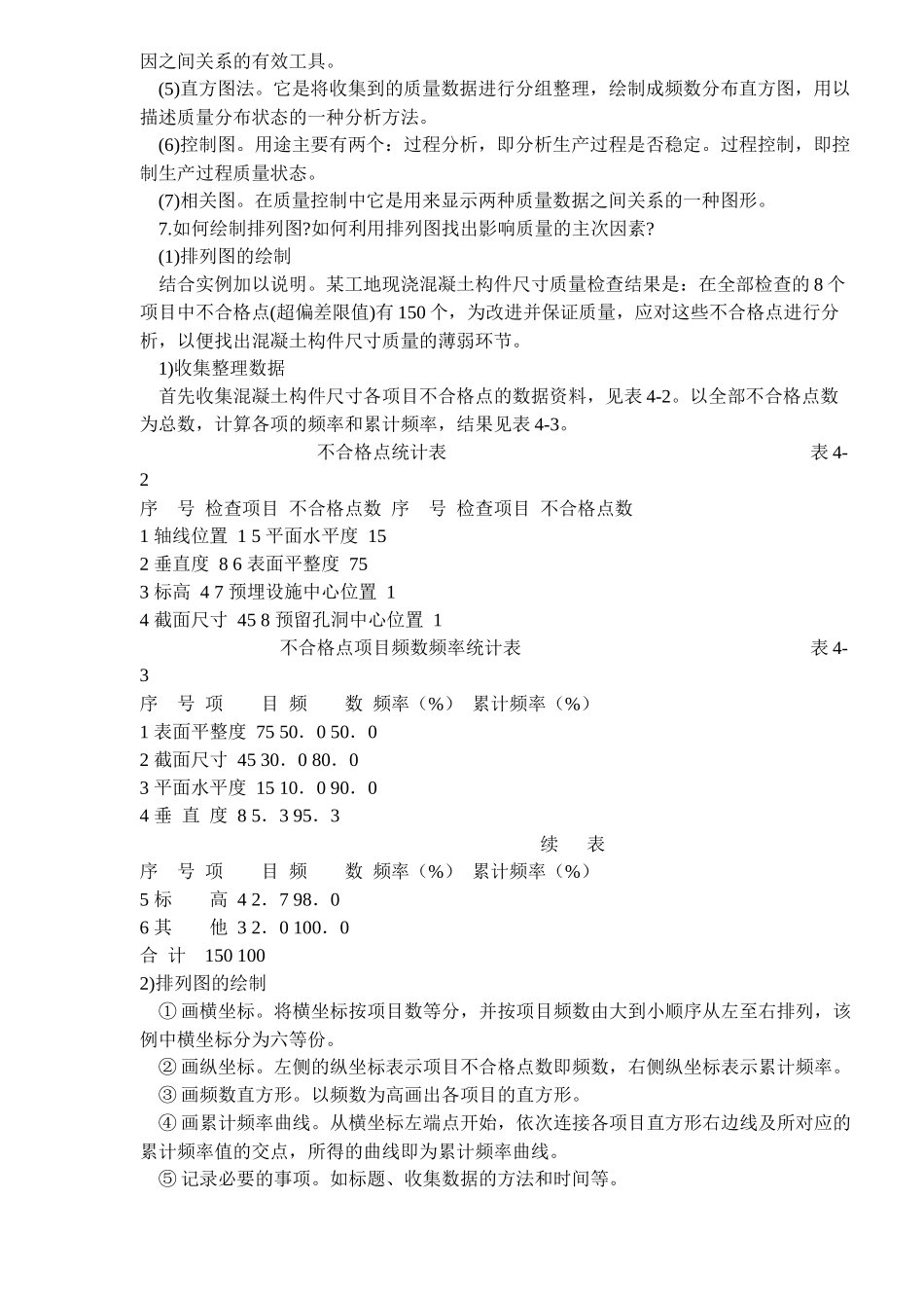 工程质量控制的统计分析方法(doc15)_第3页