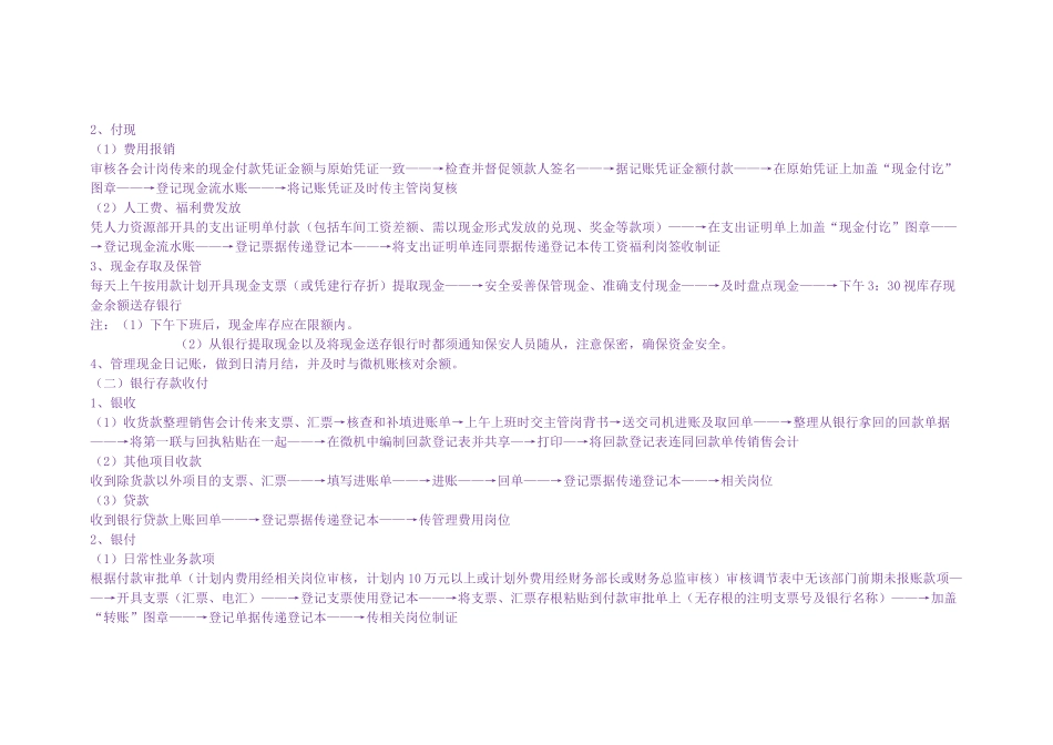 财务流程培训教材_第2页
