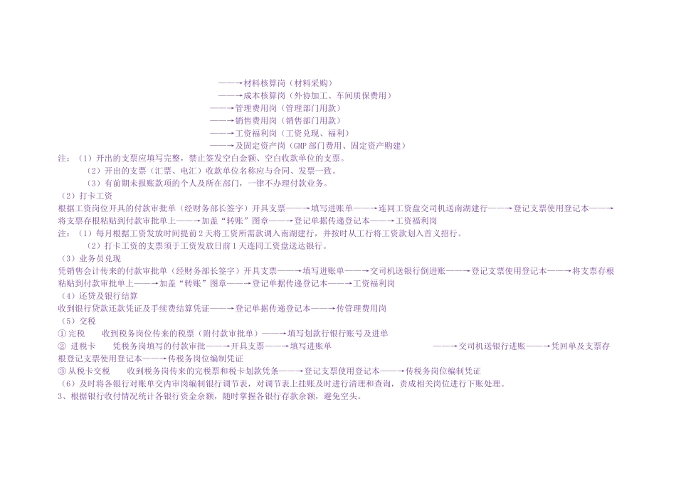 财务流程培训教材_第3页