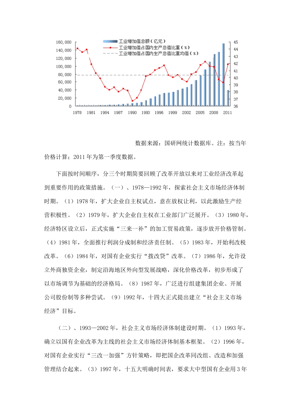 改革开放以来工业经济运行回顾与展望_第2页