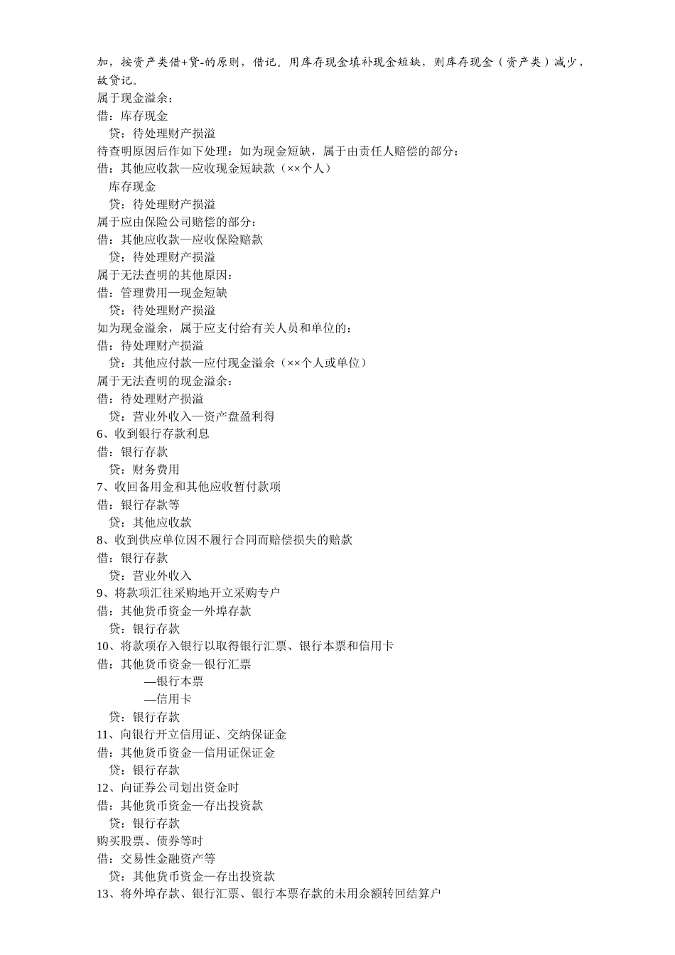 XXXX最新的企业会计分录大全_第2页