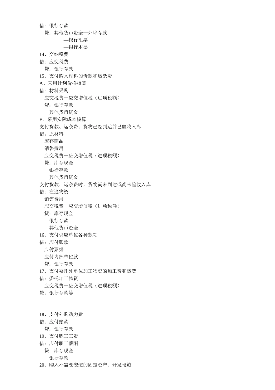 XXXX最新的企业会计分录大全_第3页