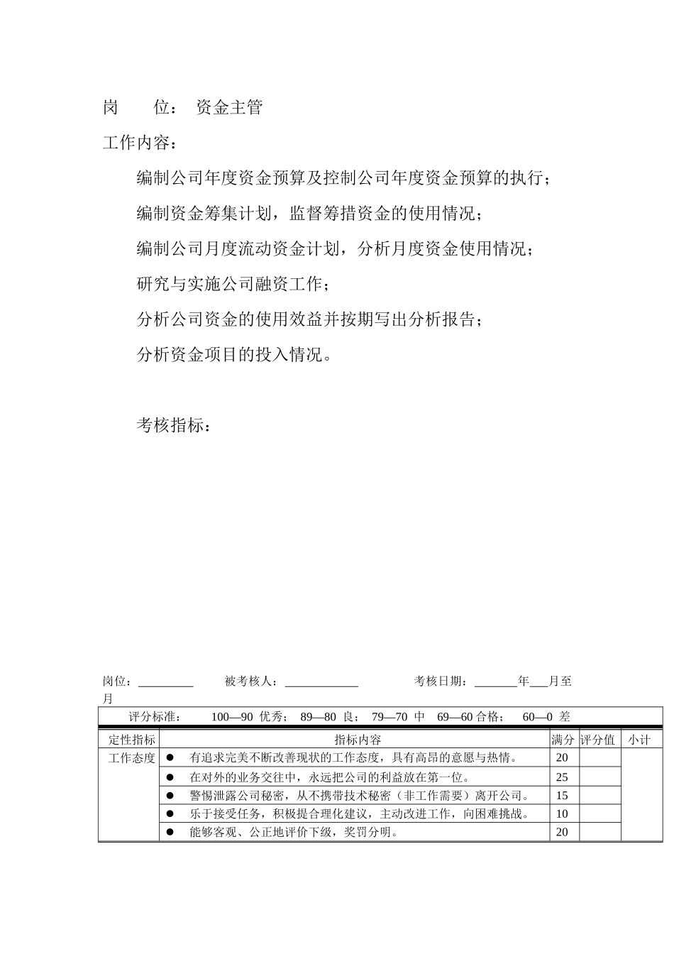 岗位工作内容和年度定性考核指标-资金主管_第1页