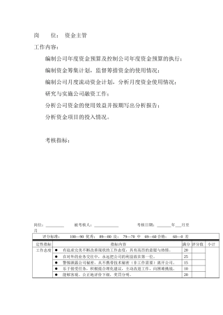 岗位工作内容和年度定性考核指标-资金主管