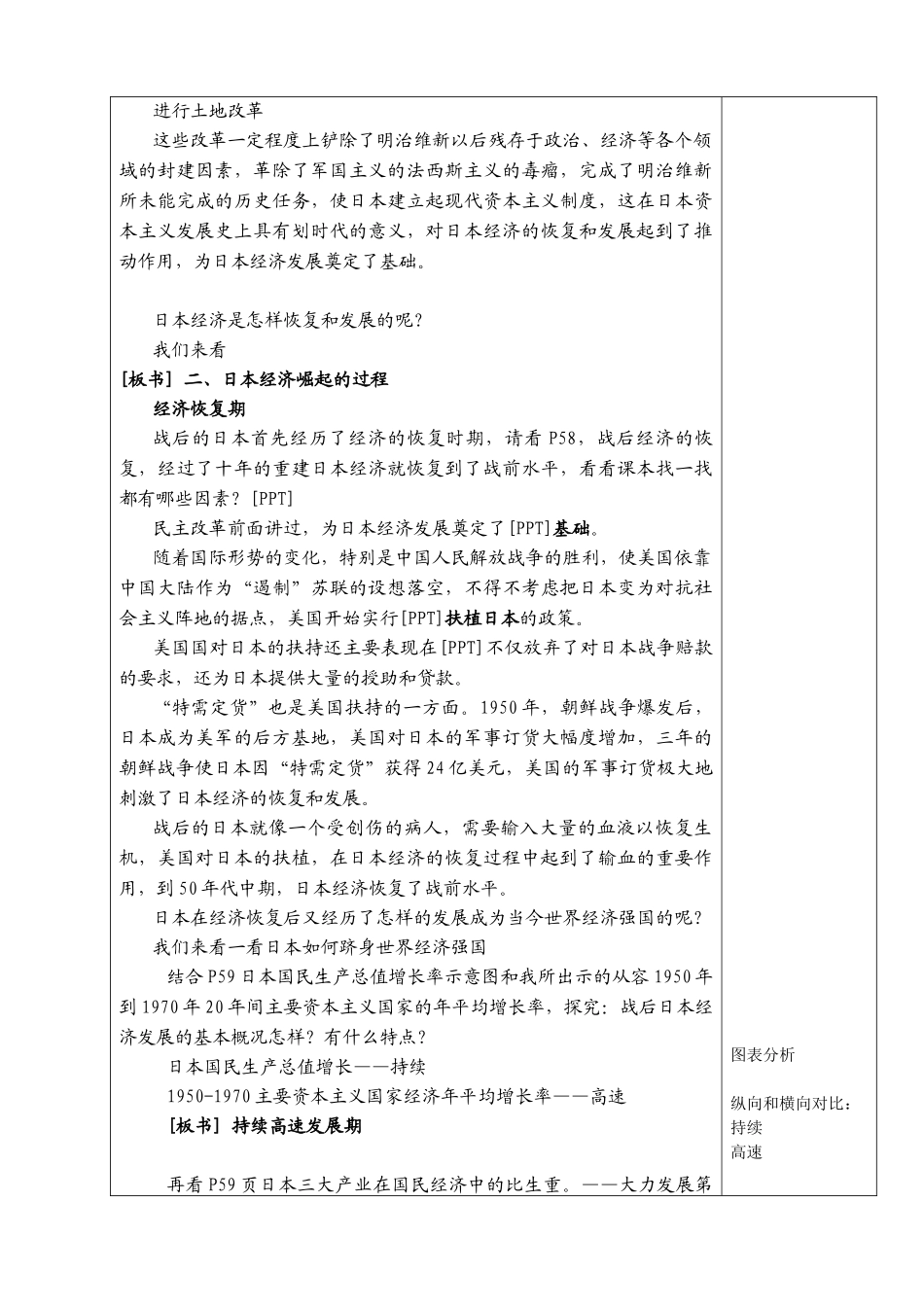 第10课日本经济的崛起教案_第3页
