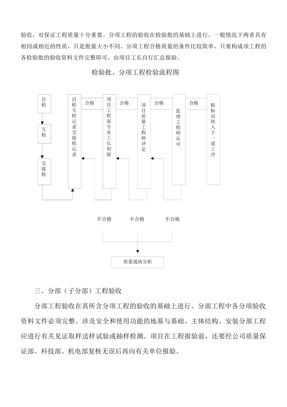 工程质量内部预验收制度_第2页