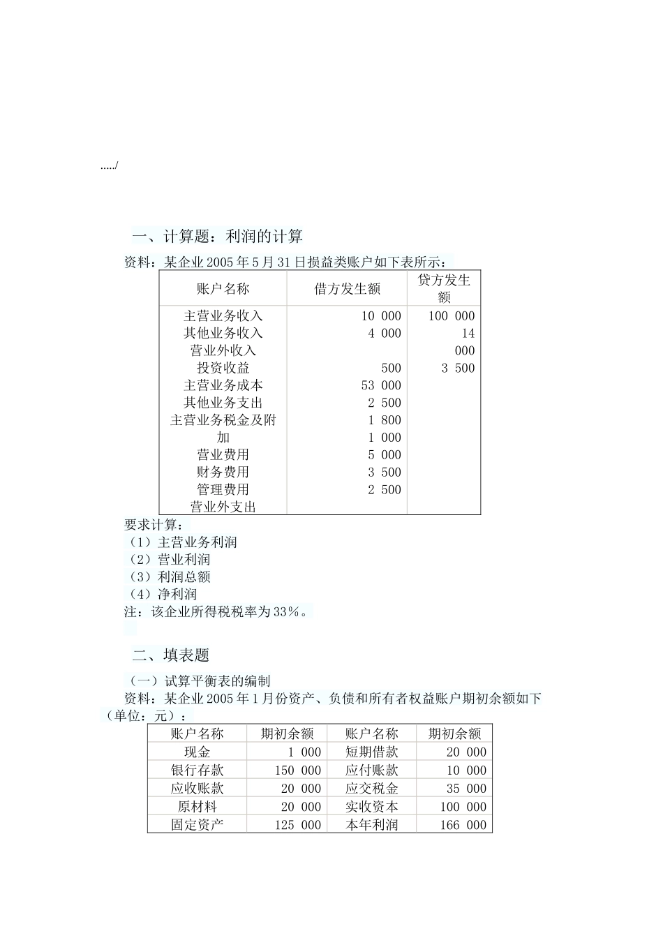 财务会计计算题与填表题_第1页