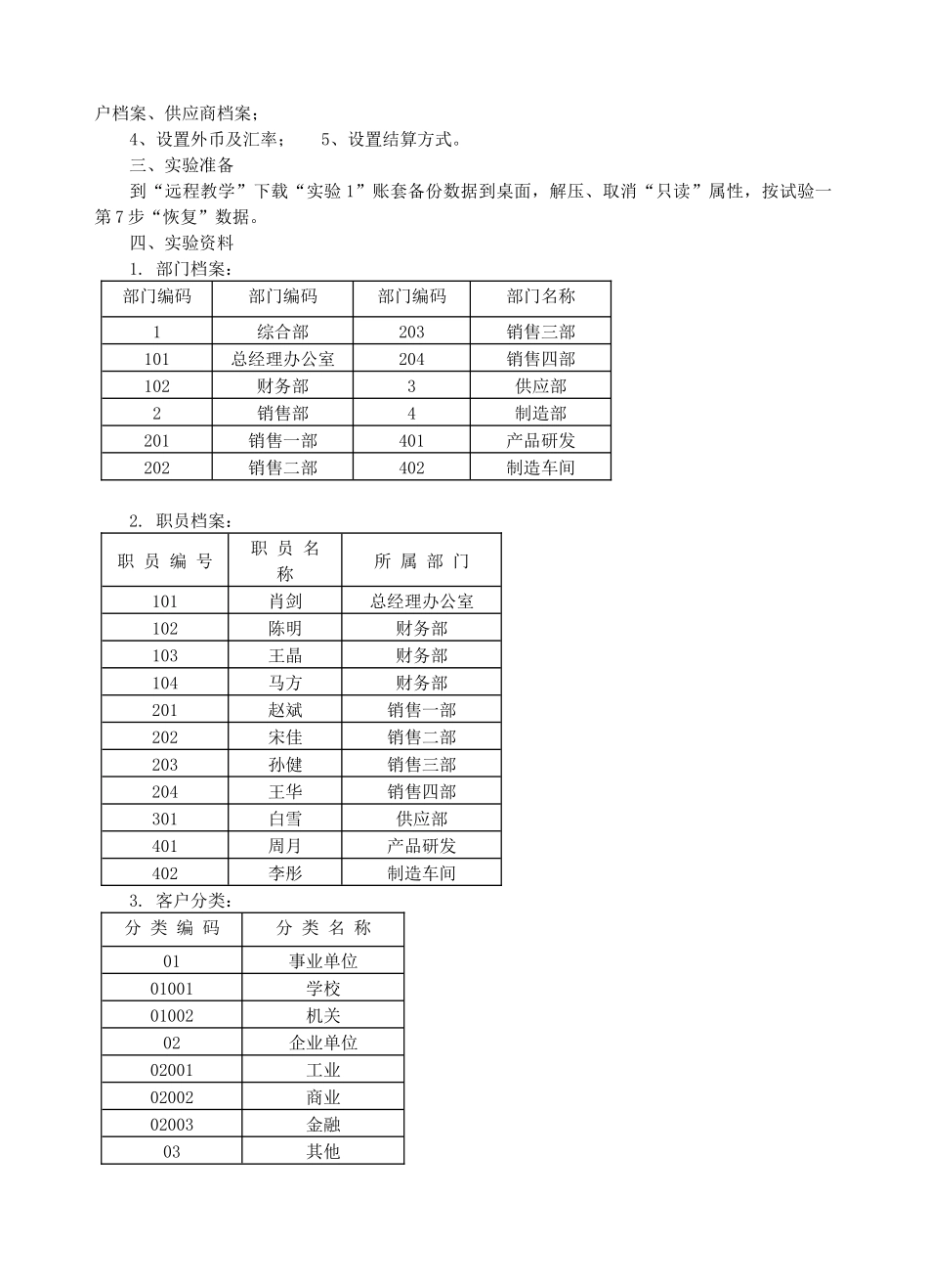 《会计信息系统》课本实验资料_第3页