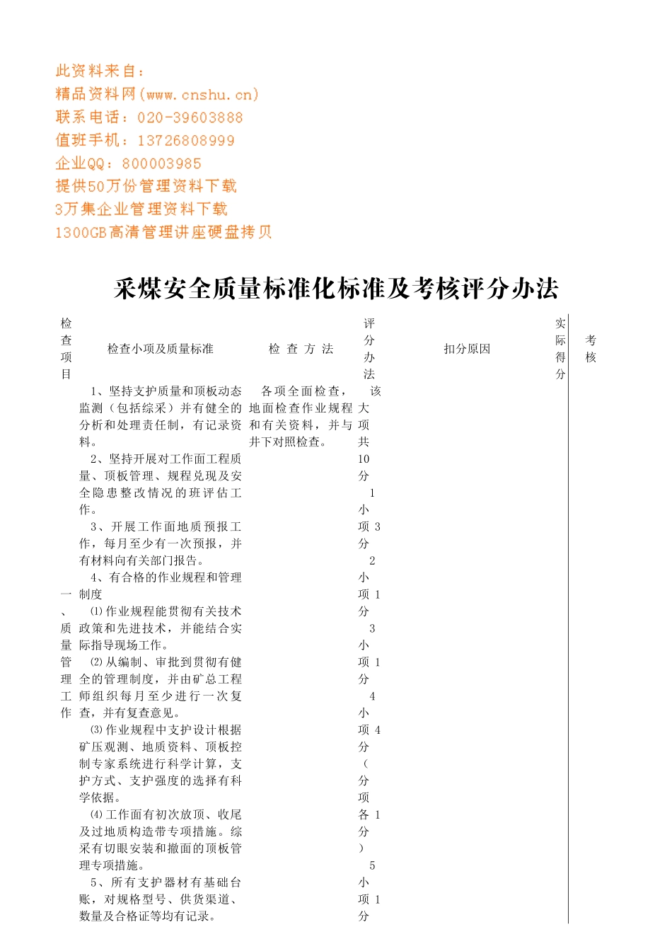 采煤安全质量标准化与考核评分制度_第1页