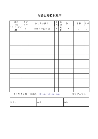 TS16949制造过程控制程序