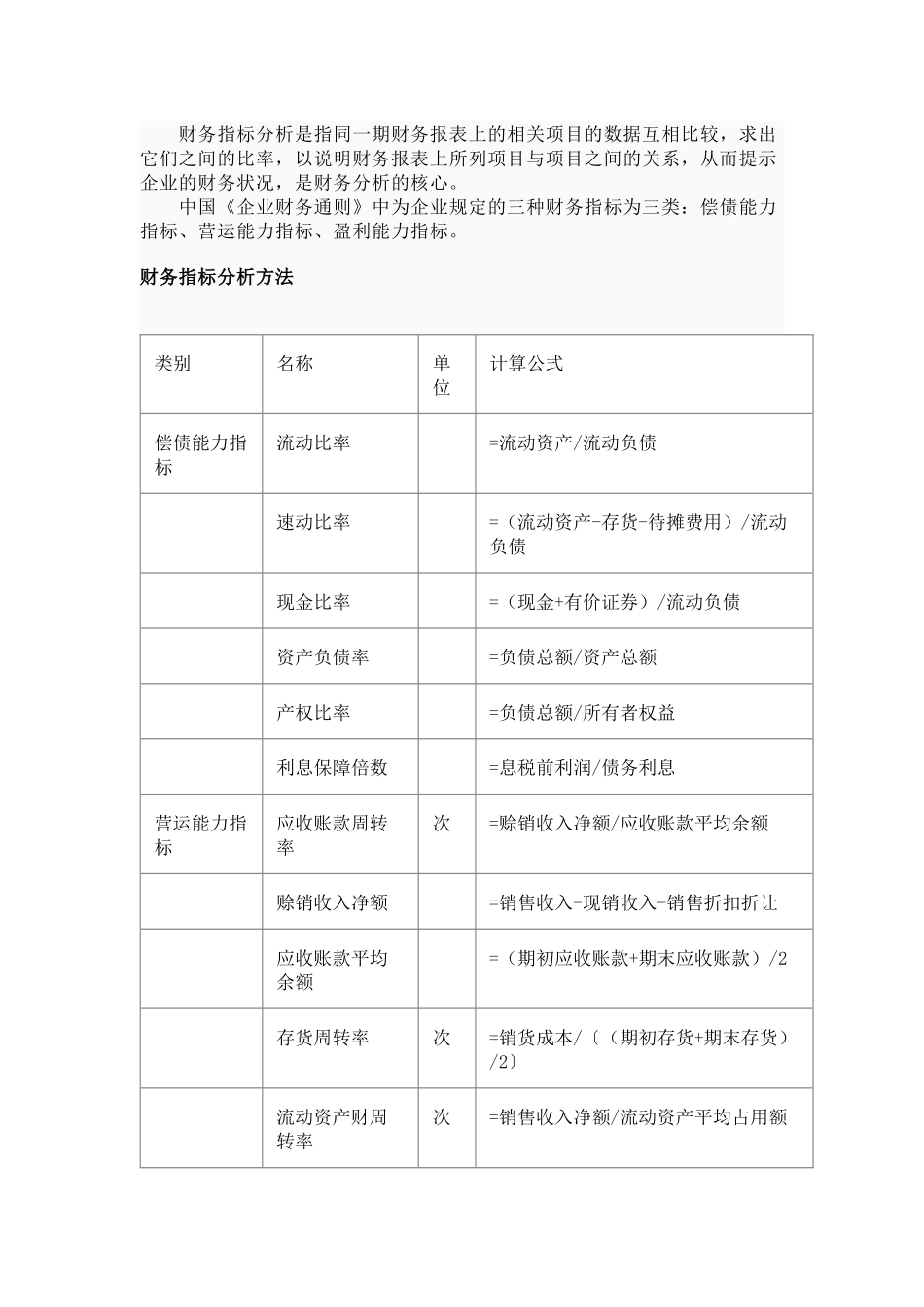 财务状况分析_第3页