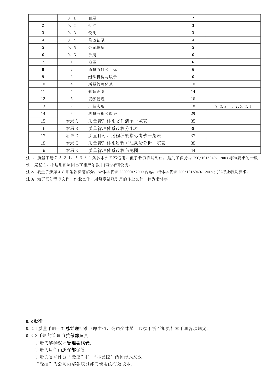 STL01-42质量手册_第2页