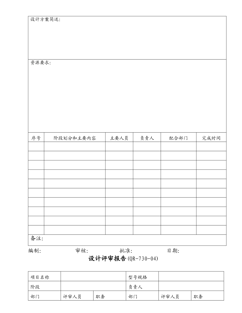 ISO设计书_第3页